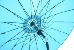 Katie Blake Sturdi 2.7m Shanghai Parasol Aqua 8 Katie Blake Sturdi 2.7m Shanghai Parasol Aqua -Garden Furniture Store 46732 2631